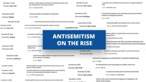 Antisemitism on the Rise